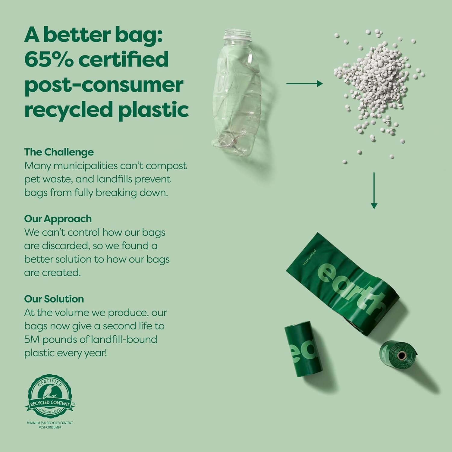 Dog Poop Bags, New Look, Guaranteed Leak Proof and Extra Thick Waste Bag Refill Rolls for Dogs, Lavender Scented, 270 Count